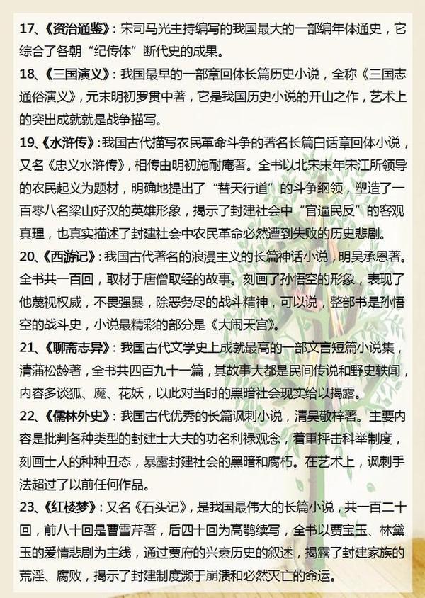 备战2017中考：初中语文百科知识积累3