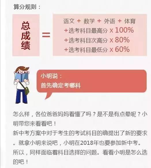 2018中考家长必读,科目和分值均有调整3