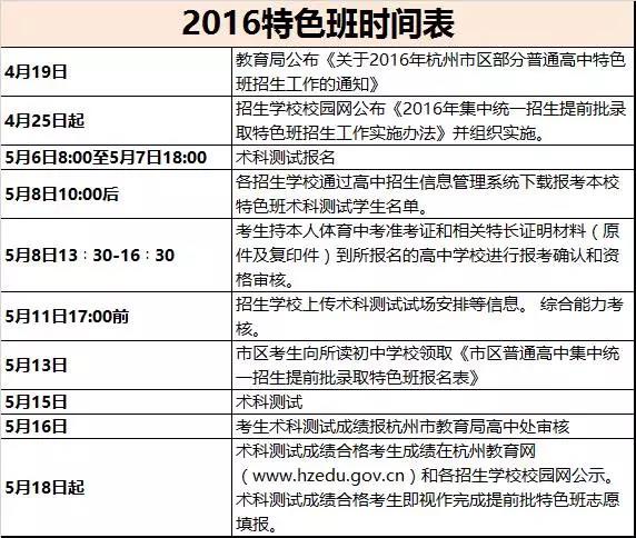2016杭州中考特色班时间表1