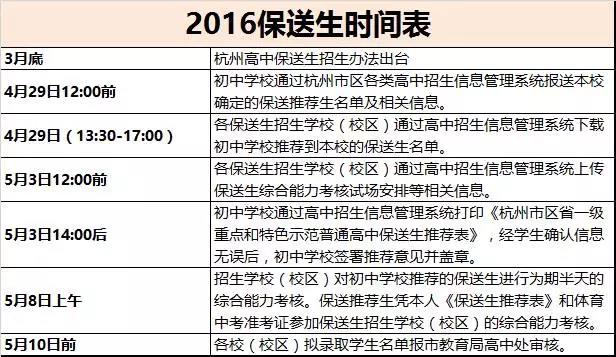 2016杭州中考保送生时间表1