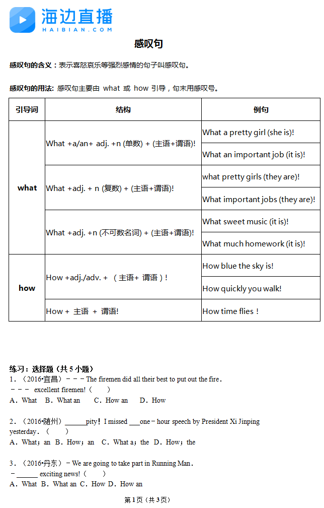2017年中考英语备考复习：感叹句1