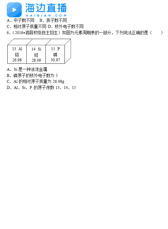 2017年中考物理备考复习：物质的组成与结构精选题2