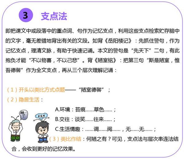 初中语文文言文背诵方法：支点法1