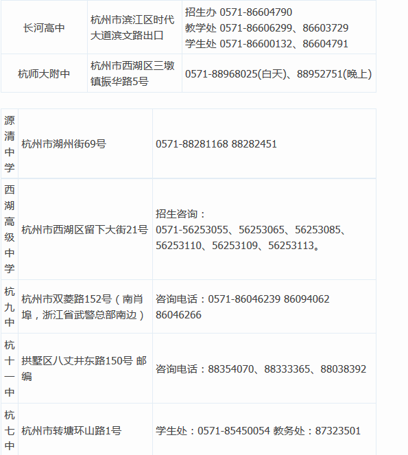 杭州各高中联系方式大全！2