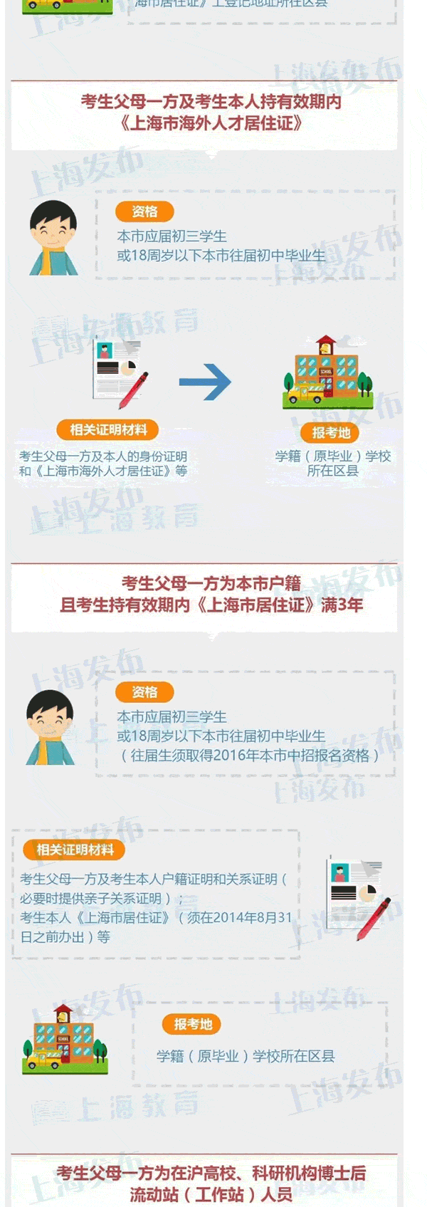 2017上海中考12月22日起报名 报名政策公布2