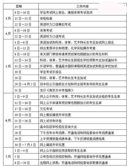 江苏南京17中考志愿填报时间：6月30日至7月1日1