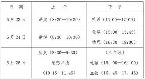 17年福建中考考试科目顺序调整1