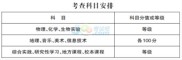 西宁2017年中考时间:6月212