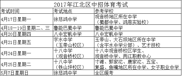 2017年重庆江北区中考体育考试安排1