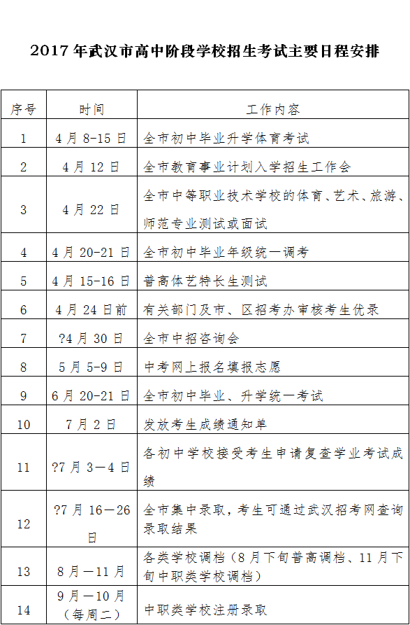 2017年武汉中考招生考试主要日程安排表公布1
