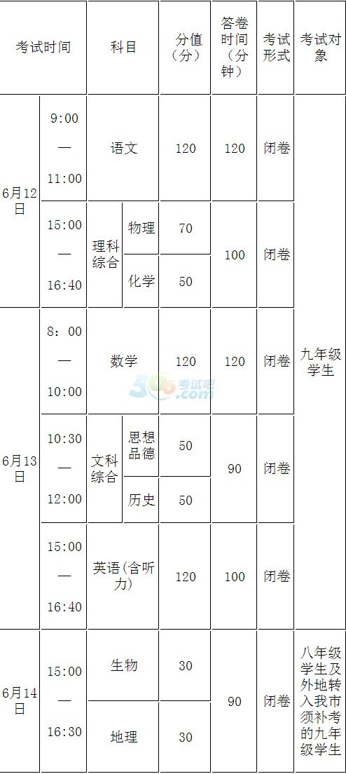 2017南充中考考试时间:6月12日1