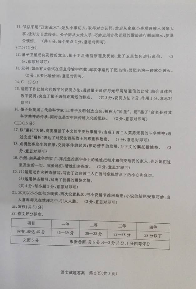 2017山东枣庄中考语文试题及答案8
