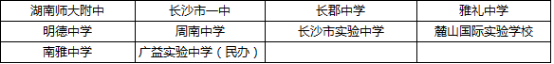 2017年长沙中考志愿填报最全指导手册1