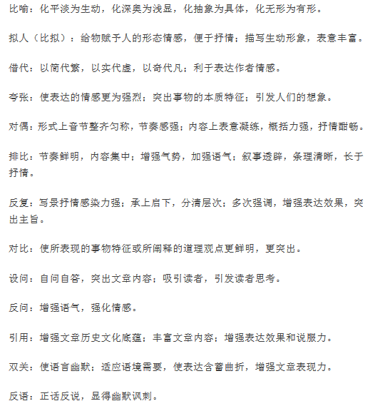 初中语文现代文阅读之现代文修辞手法1