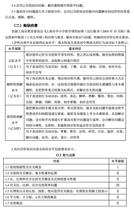 上海2018年初中数学课程终结性评价指南2