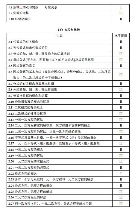 上海2018年初中数学课程终结性评价指南3