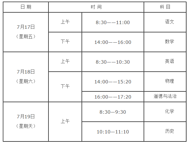 2020年陕西省中考时间及相关安排1