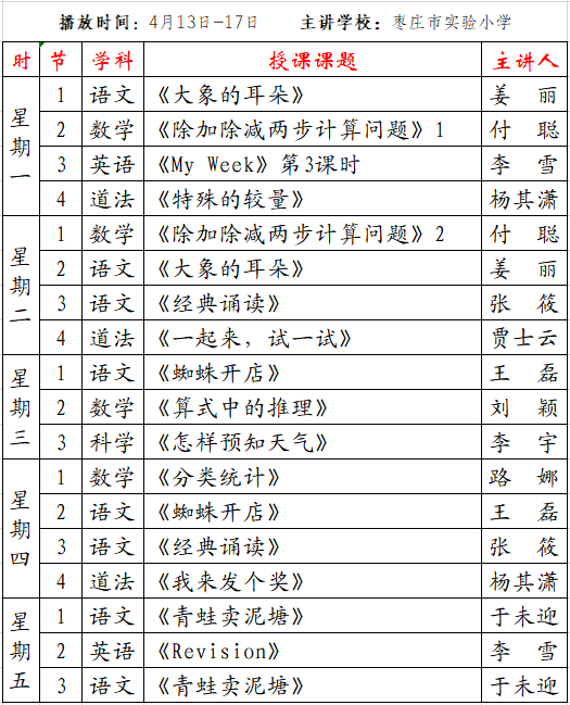 山东枣庄中小学“空中课堂”课程表完整版公布（4月13日5