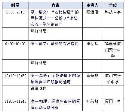 福建厦门中小学“空中课堂”课程表完整版公布（4月13日10