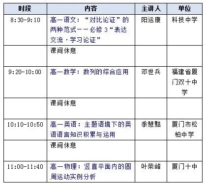 福建厦门中小学“空中课堂”课程表完整版公布（4月13日10