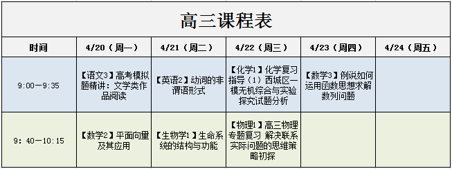 北京中小学“空中课堂”课程表完整版公布（4月20日12