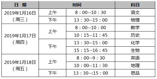2019朝阳初中各年级上学期期末考试时间安排表1
