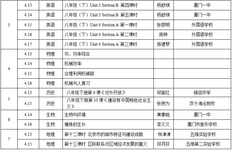 福建厦门中小学“空中课堂”课程表完整版公布（4月13日4