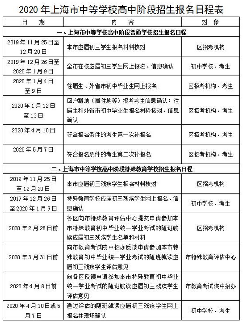 2020年上海中考报名时间安排1
