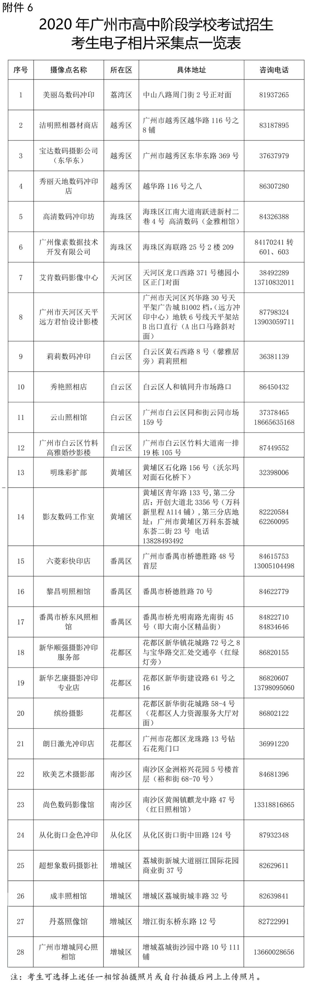 2020年广州市中考招生报名工作通知18