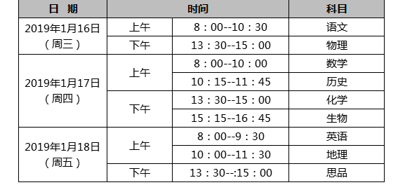 2019年北京朝阳区初三期末考试时间及安排1