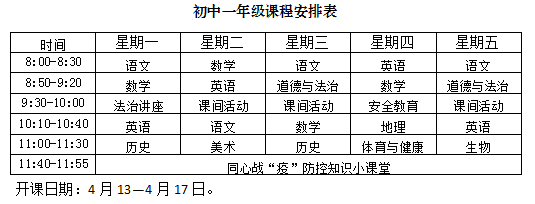 山东聊城中小学“空中课堂”课程表完整版公布（4月13日4