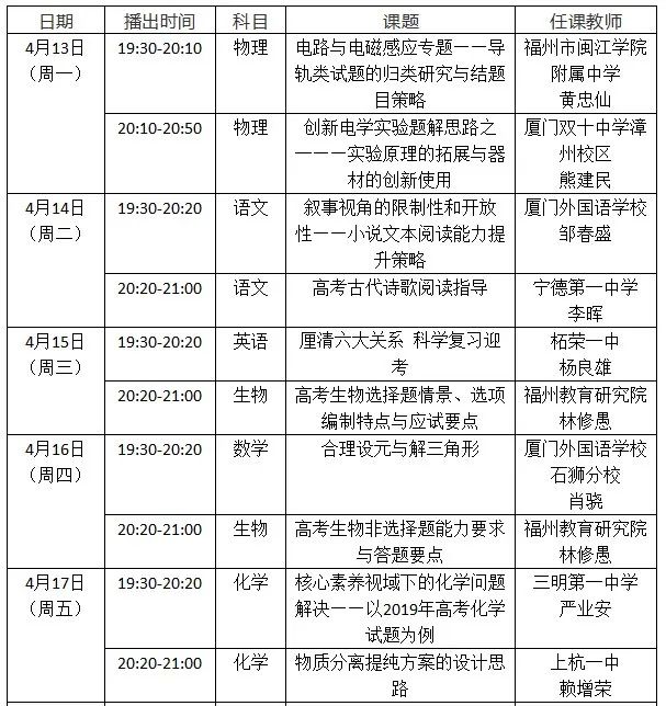 福建厦门中小学“空中课堂”课程表完整版公布（4月13日19