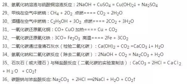 2018中考化学：必考的各种反应化学反应方程式总结11