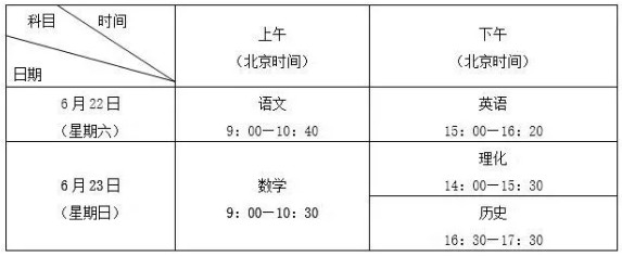 2019深圳中考招生及考试日程安排公告1