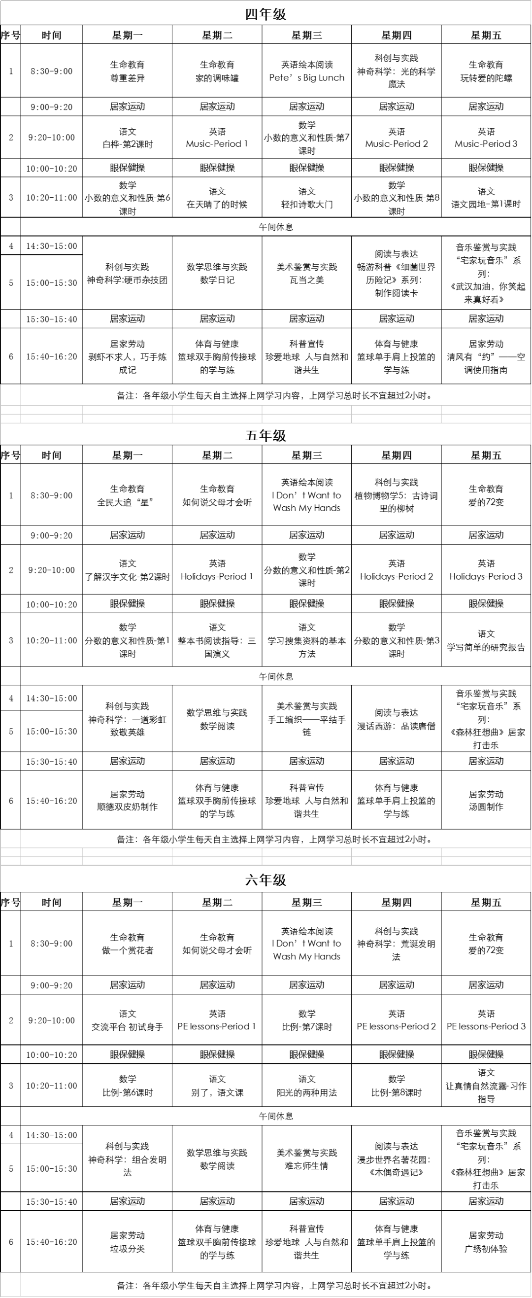 广东中小学“粤课堂”课程表完整版公布（4月20日2