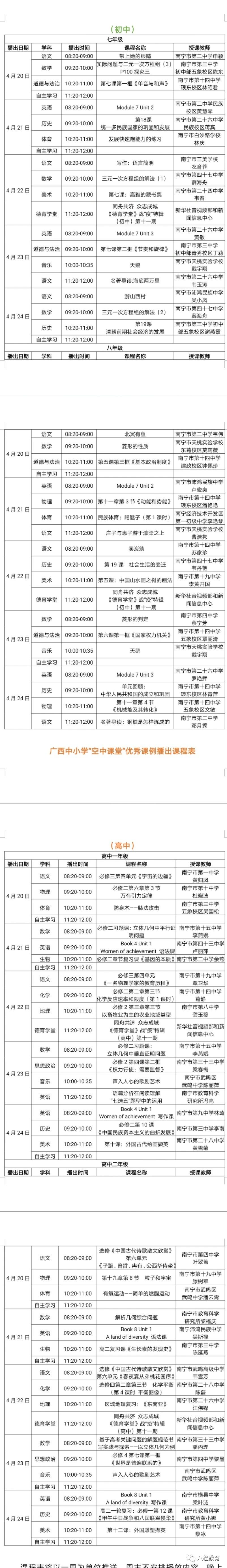 广西中小学“空中课堂”课程表完整版公布（4月20日1