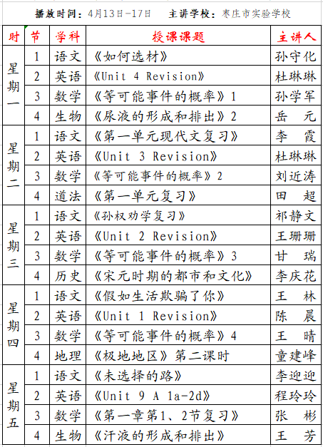 山东枣庄中小学“空中课堂”课程表完整版公布（4月13日1