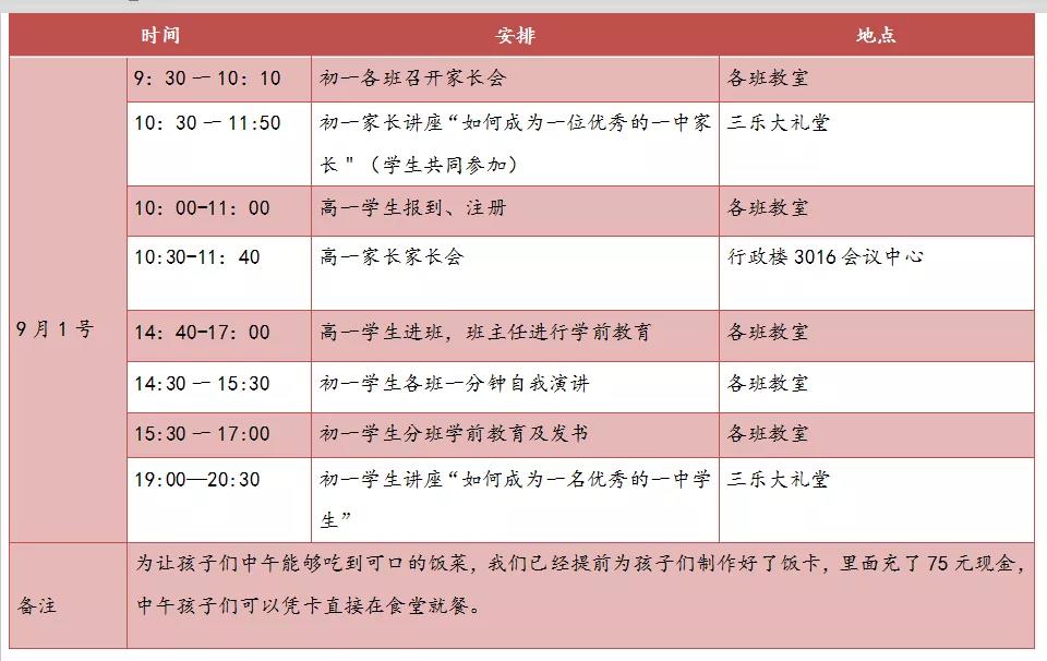 2019年重庆市第一中学实验中学报到须知1