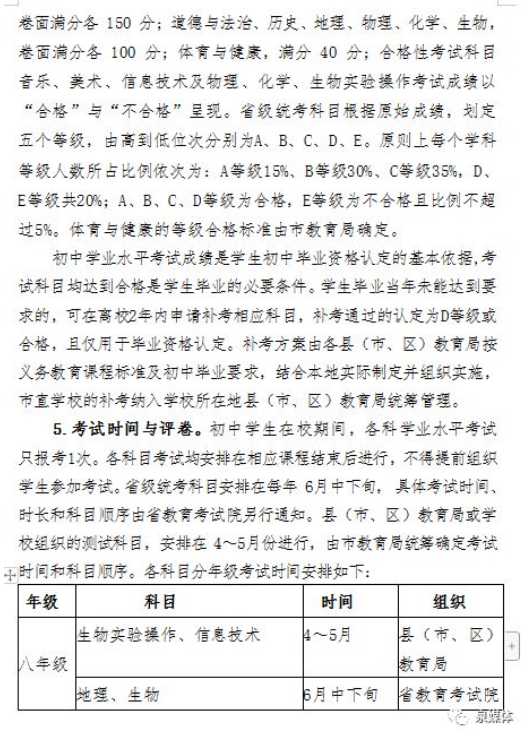 2019年福建泉州中考新政策解析7