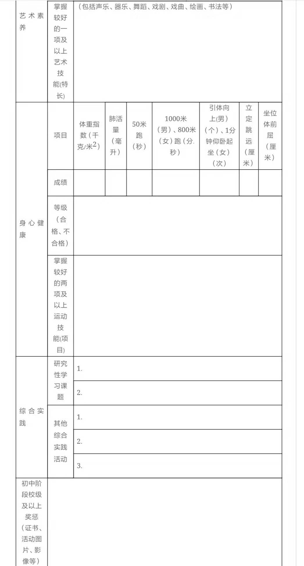 2020年成都初中综合素质评价实施方案3