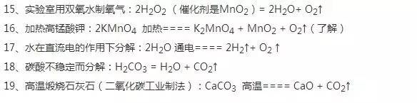 2018中考化学：必考的各种反应化学反应方程式总结9