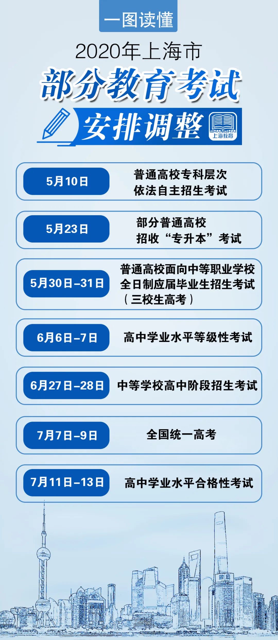 2020上海中考时间安排：6月27日2