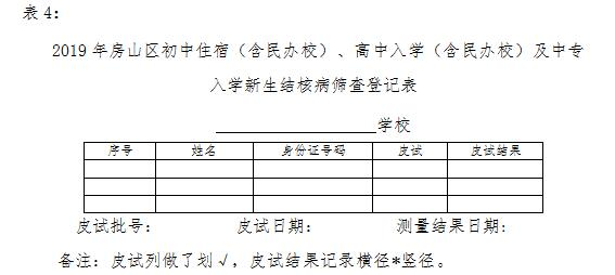2019年北京房山区新高一肺结核筛查流程6