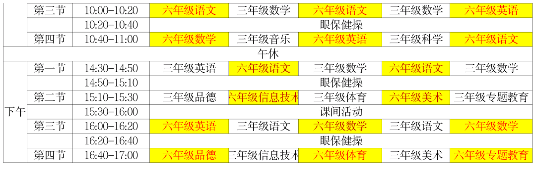安徽阜阳中小学“空中课堂”课程表完整版公布（4月13日2