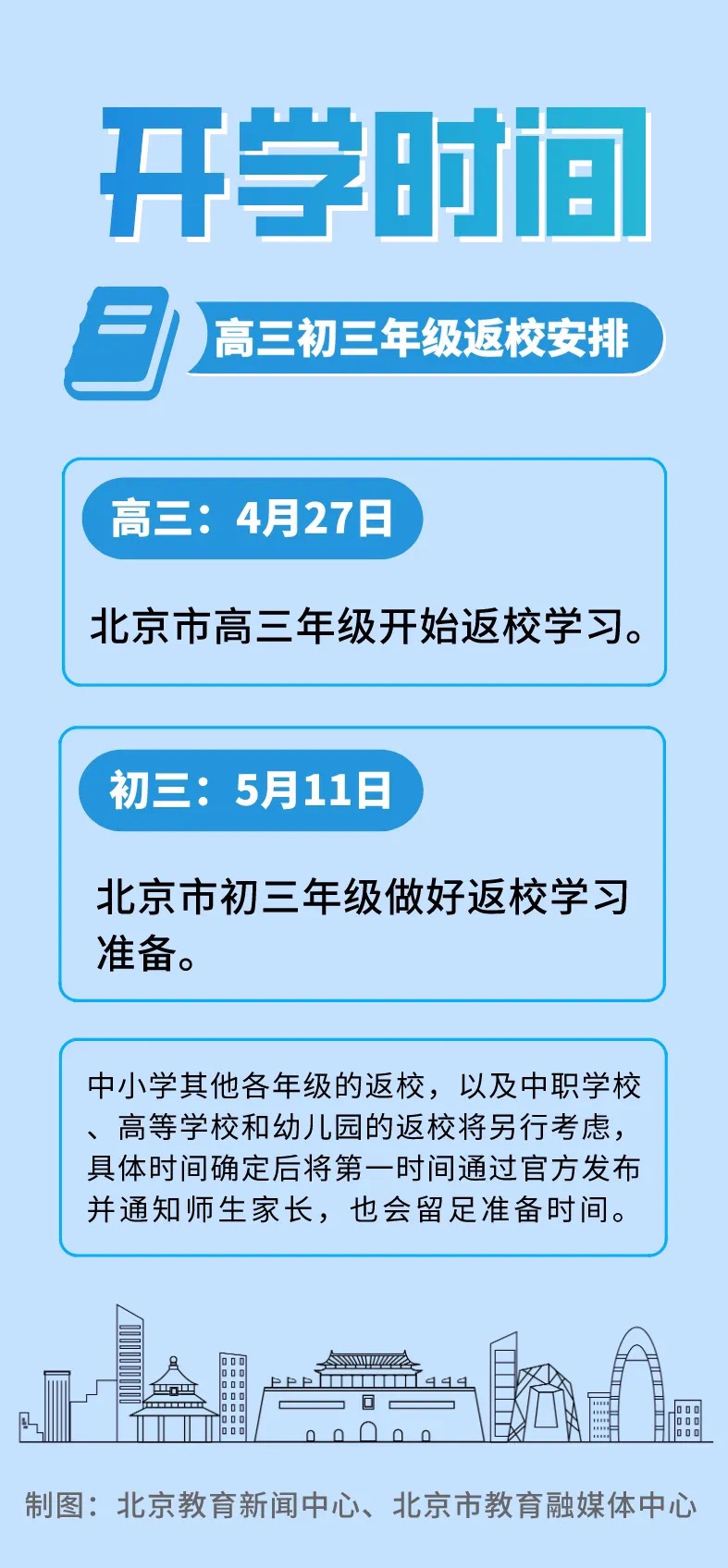 北京市公布初三学生开学时间及中考时间2