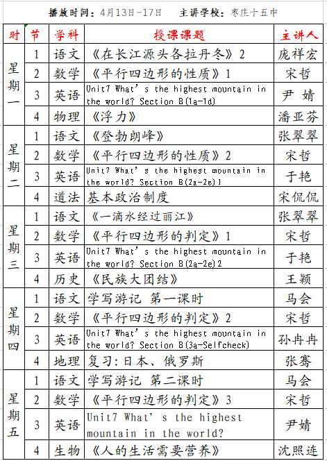 山东枣庄中小学“空中课堂”课程表完整版公布（4月13日2