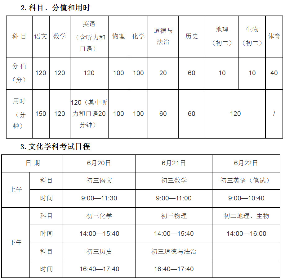 2018年镇江普通高中中考招生方案正式公布1