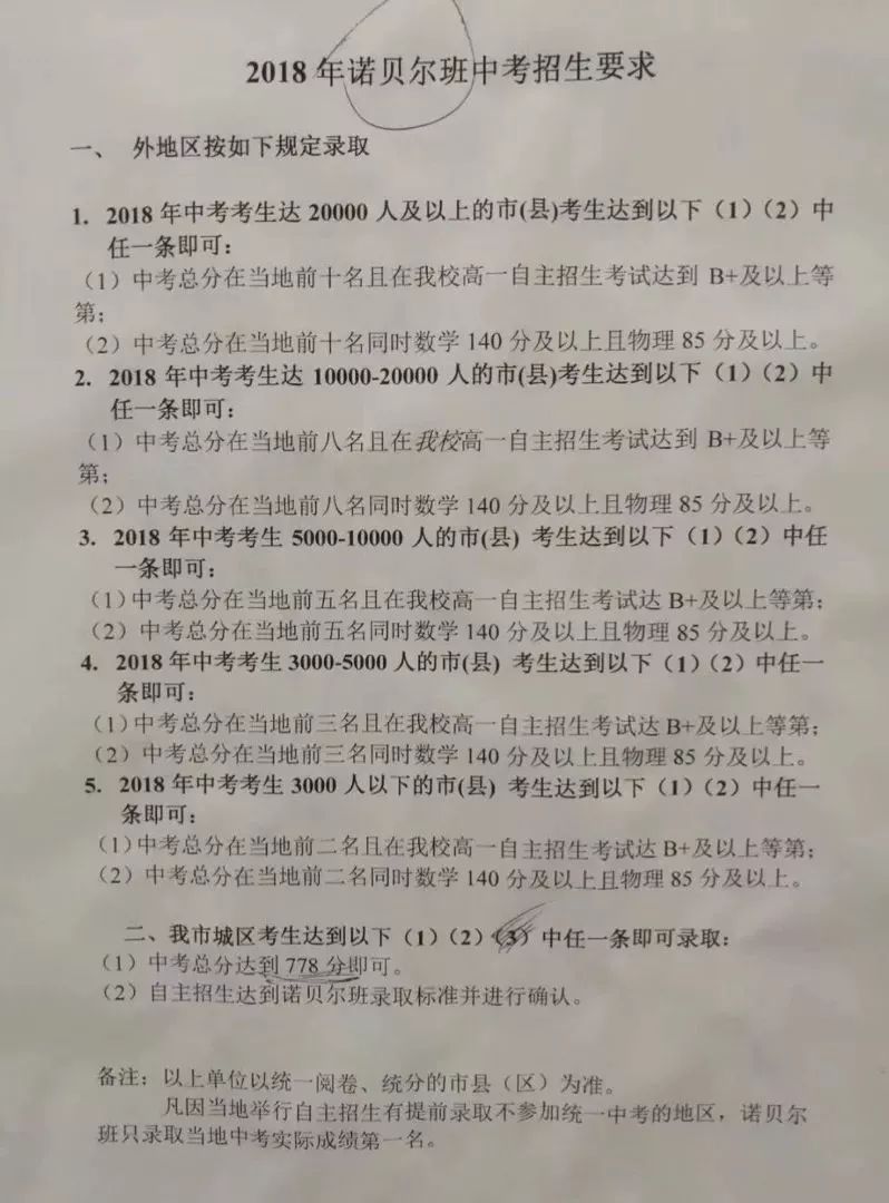 2019年合肥中考一六八中学自主招生相关问题汇总4
