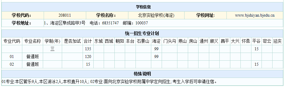 2020年北京实验学校海淀分校招生信息1