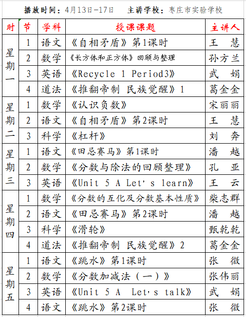 山东枣庄中小学“空中课堂”课程表完整版公布（4月13日8